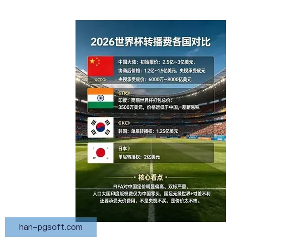 中超公司确认新赛季海外转播权已覆盖全球超百个国家和地区