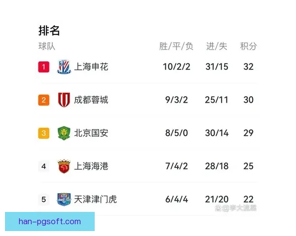 基于FIFA国际比赛日赛程的全球足球赛事节奏与影响分析